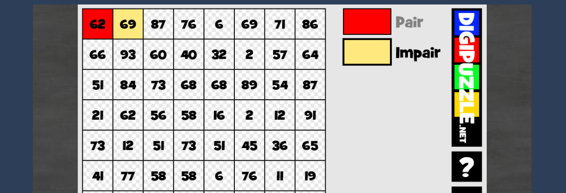 Logique - Coloriage des Nombres pairs et impairs